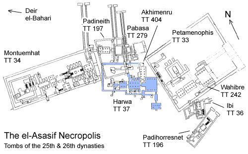Asasif Necropolis